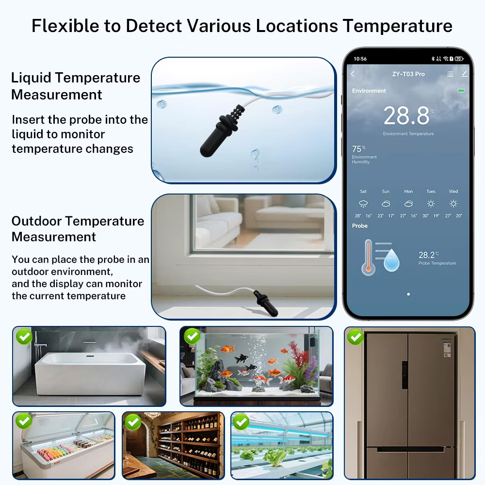 Tuya Zigbee WiFi Temp Humidity – Kitchen Job Bewertung und Preis