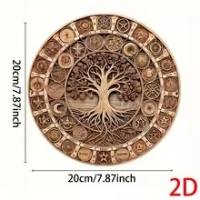 2026 1 Piece Of Charming Retro – Kitchen Baking Wall Art Bewertung und Preis