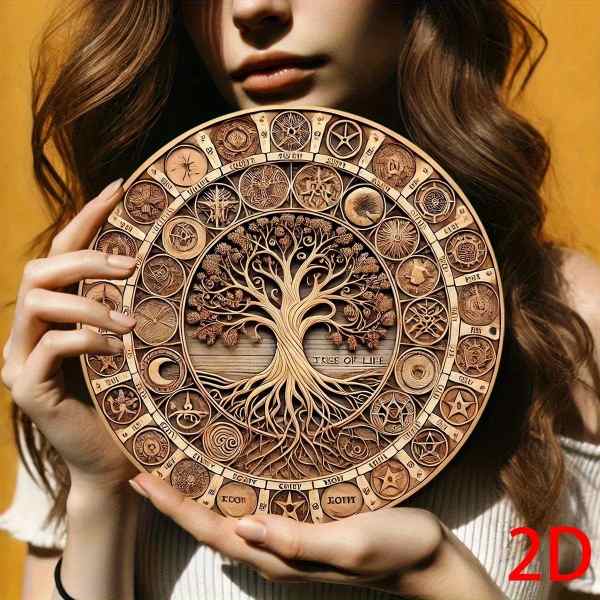 2026 1 Piece Of Charming Retro – Kitchen Baking Wall Art Bewertung und Preis