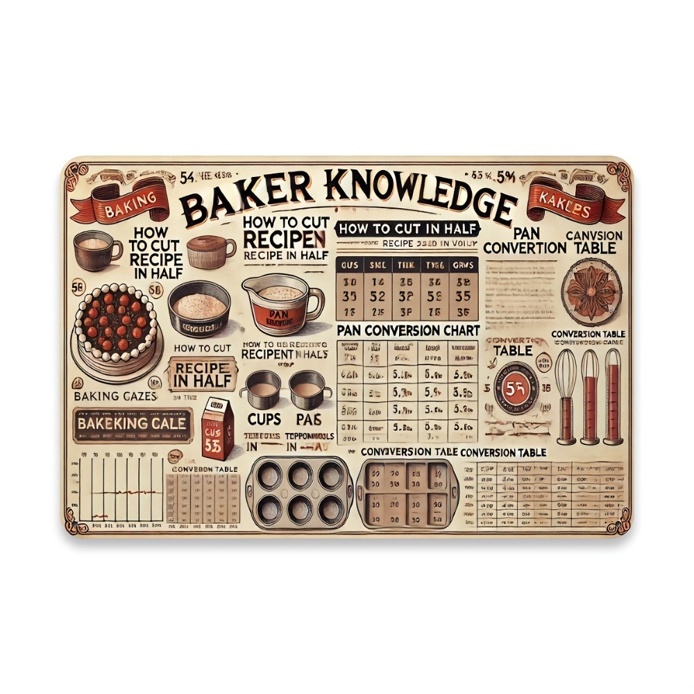 Vintage Metal Tin Sign Kitchen – Kitchen Baking Wall Art Bewertung und Preis