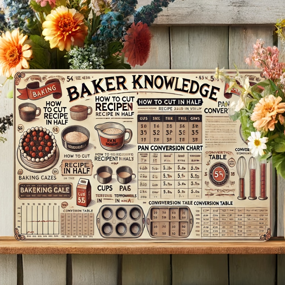 Vintage Metal Tin Sign Kitchen – Kitchen Baking Wall Art Bewertung und Preis