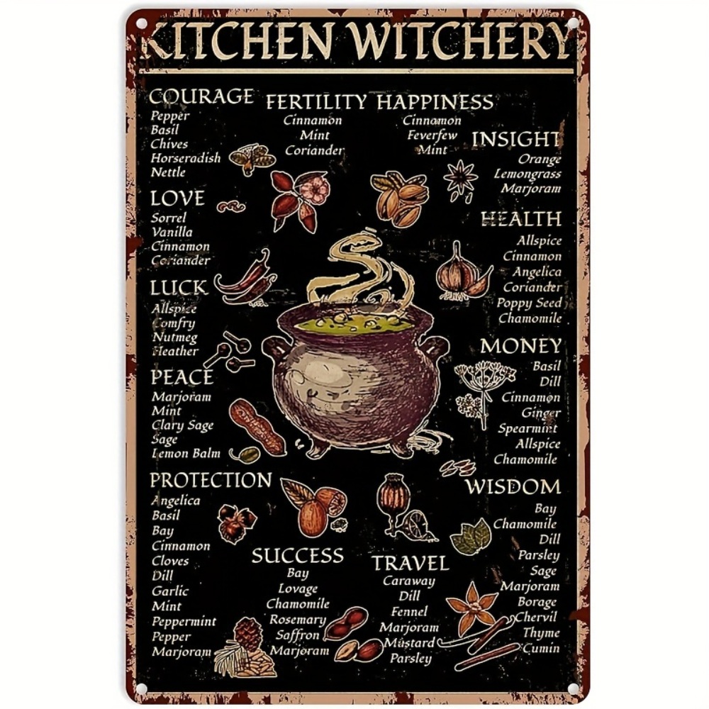 Kitchen Witchcraft Witch Decor – Kitchen Baking Wall Art Bewertung und Preis