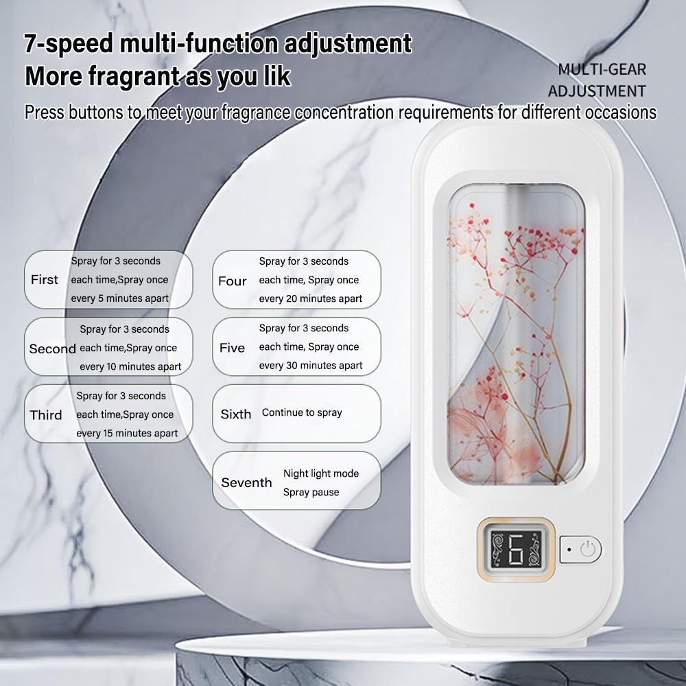 Aromatherapy Machine Automatic – Kitchen Baking Essentials Bewertung und Preis
